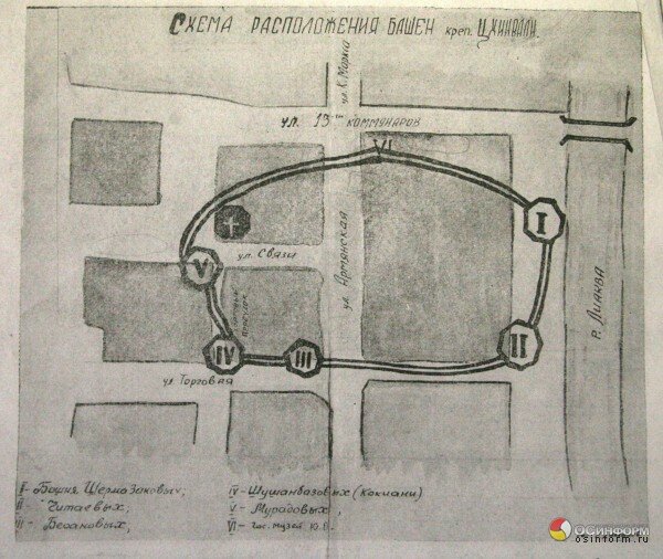 Эксклюзив. Фотофакт столетия: Схема башен Цхинвальской крепости