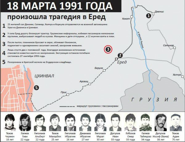 Инфографика преступления в Еред 18 марта 1991года.
