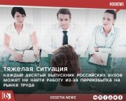 Каждый десятый выпускник российского вуза может пополнить ряды безработных из-за переизбытка на рынке труда. 